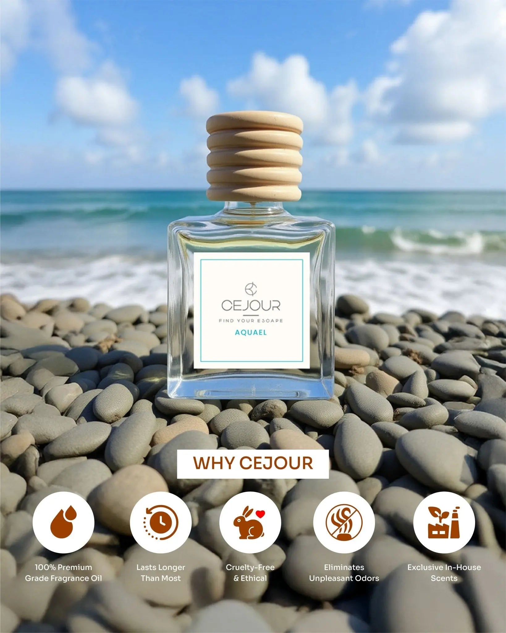 AQUAEL Oceanic Car Perfume – 10 ml Best car perfume for daily