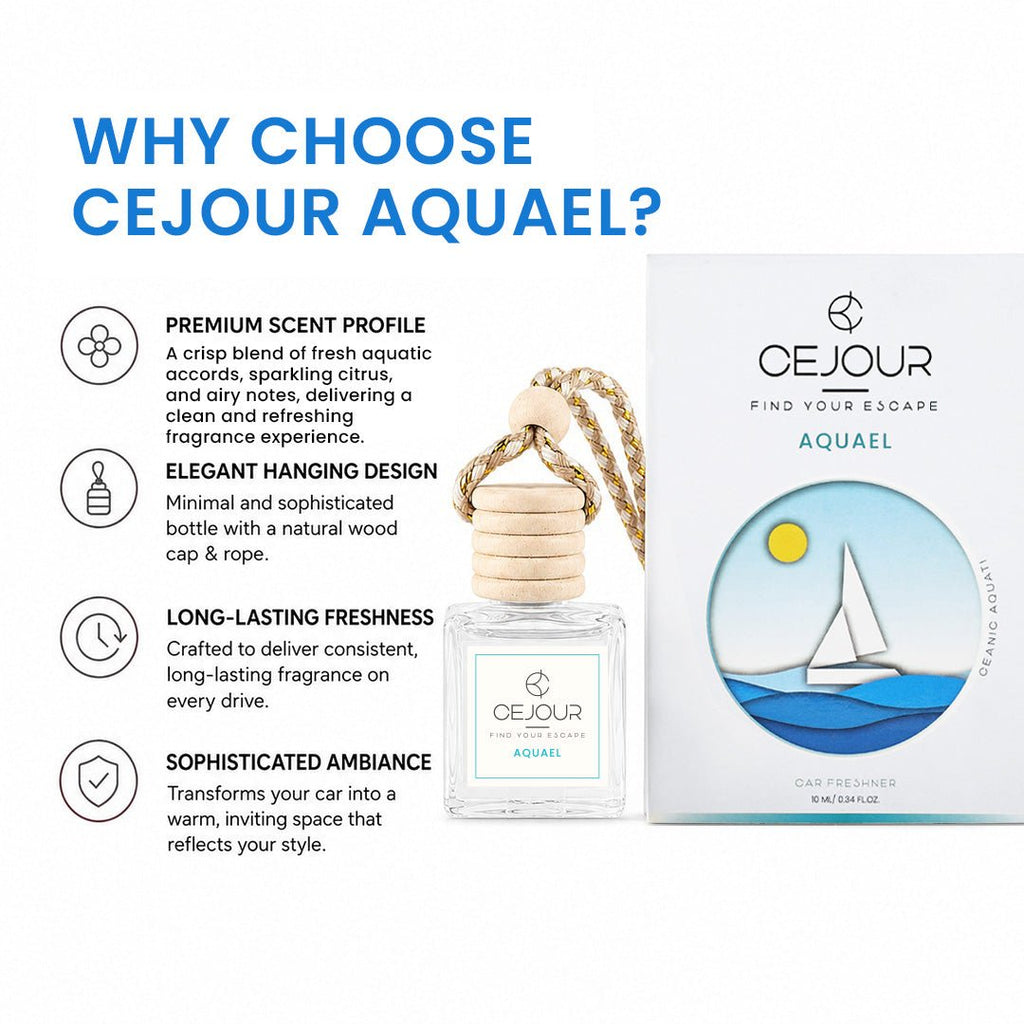 AQUAEL Oceanic Car Perfume Diffuser – 10 ml | Up to 40 Days Freshness - Cejour